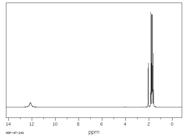 1,3-Adamantanedicarboxylic acid(39269-10-8) <sup>1</sup>H NMR