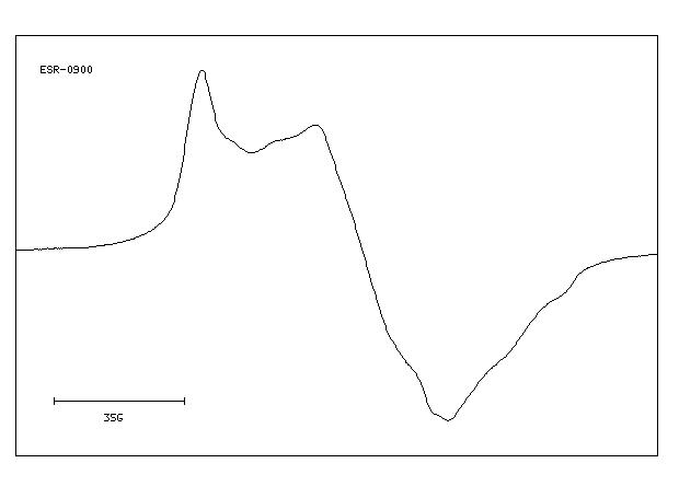 1,3-Adamantanedicarboxylic acid(39269-10-8) <sup>1</sup>H NMR