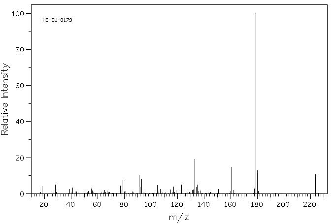 1,3-Adamantanedicarboxylic acid(39269-10-8) <sup>1</sup>H NMR