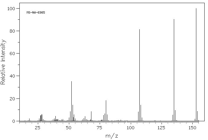 5-Hydroxyanthranilic acid(394-31-0) IR2