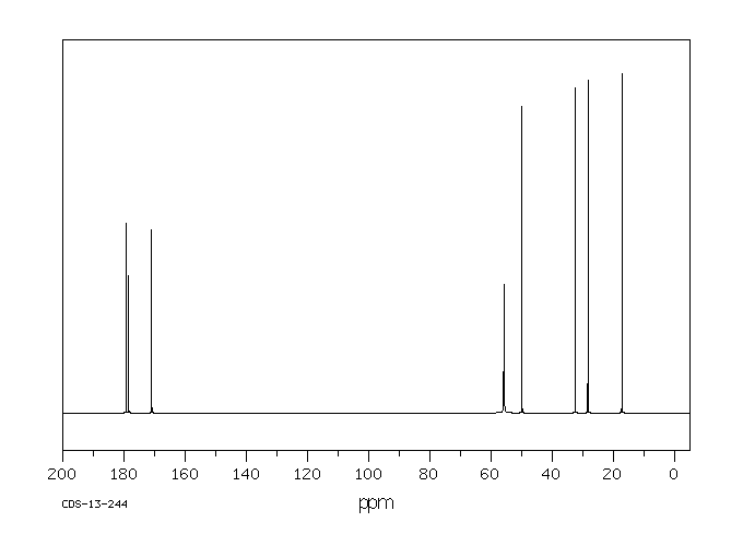 L-Alanyl-L-Glutamine(39537-23-0) <sup>13</sup>C NMR