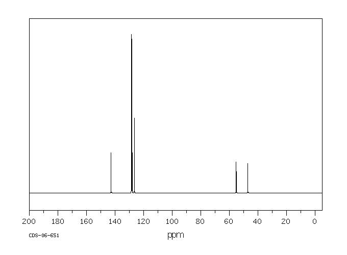 2,2-Diphenylethylamine(3963-62-0) IR1