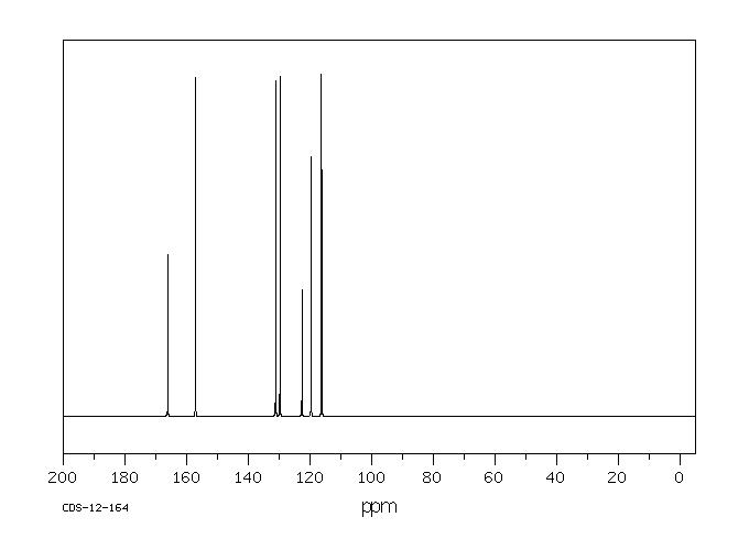 3-CHLORO-4-HYDROXYBENZOIC ACID(3964-58-7) IR1