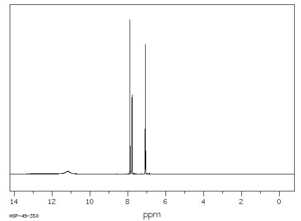 3-CHLORO-4-HYDROXYBENZOIC ACID(3964-58-7) IR1