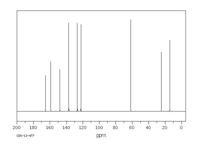 6-methyl-pyridine-2-carboxylic acid ethyl ester(39640-51-2) <sup>13</sup>C NMR