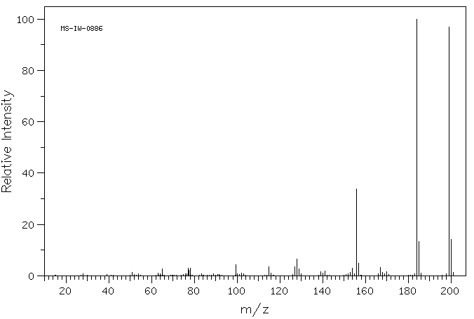 5-PHENYL-O-ANISIDINE(39811-17-1) MS