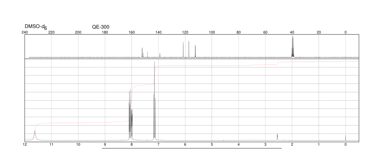 2-Fluoro-4-nitrophenol(403-19-0) <sup>1</sup>H NMR