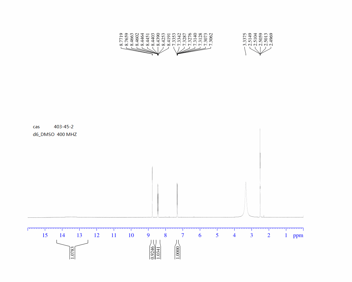 圖譜