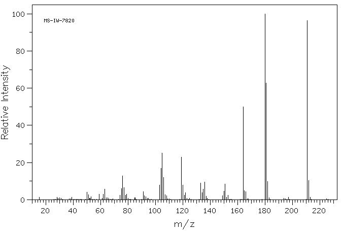 METHYL 4-METHOXY-3-NITROBENZOATE(40757-20-8) IR2