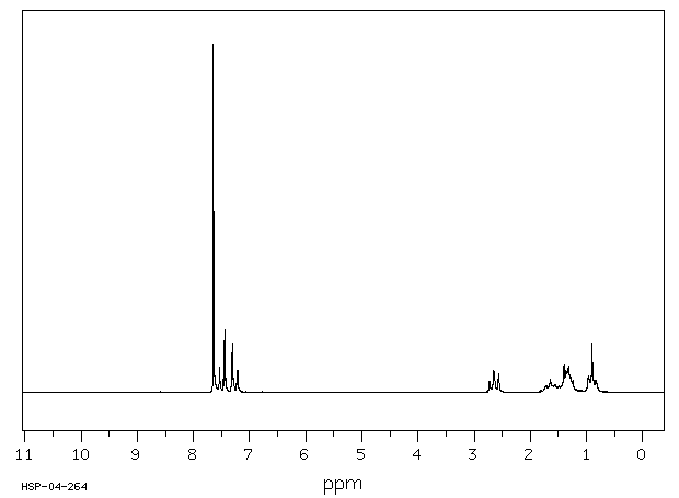 4-Cyano-4'-pentylbiphenyl(40817-08-1) <sup>13</sup>C NMR