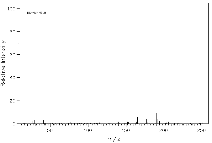 4-Cyano-4'-pentylbiphenyl(40817-08-1) <sup>13</sup>C NMR