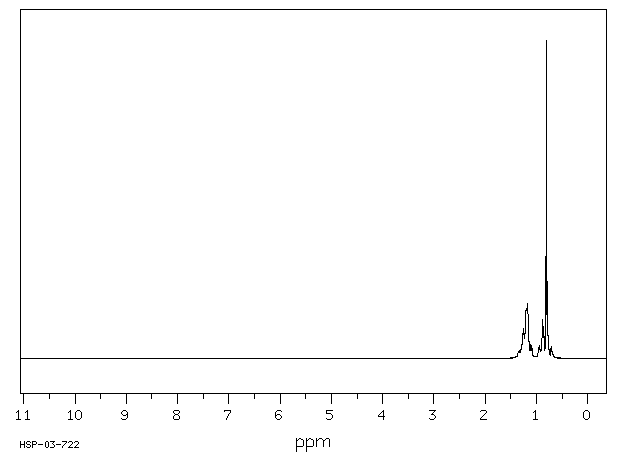 3,3-Dimethyloctane(4110-44-5) <sup>1</sup>H NMR