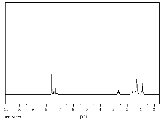 4'-Heptyl-4-biphenylcarbonitrile(41122-71-8) IR1