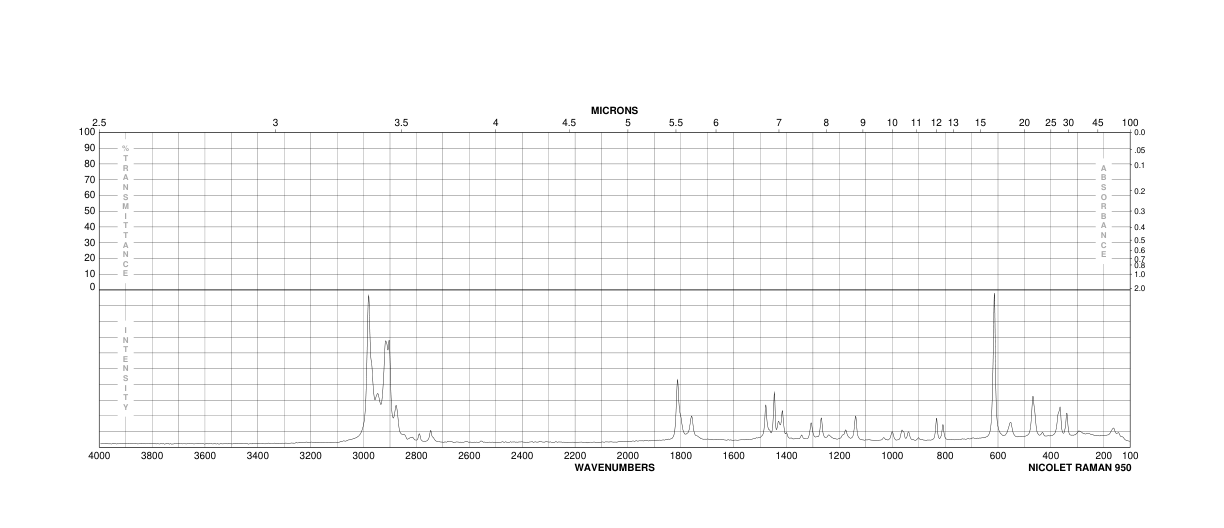 3,3-DIMETHYLGLUTARIC ANHYDRIDE(4160-82-1) <sup>13</sup>C NMR