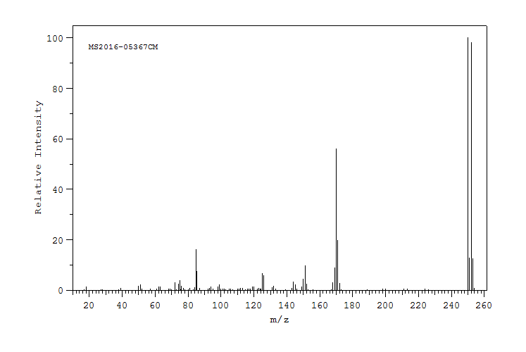 4-Bromo-2-fluorobiphenyl(41604-19-7) <sup>1</sup>H NMR