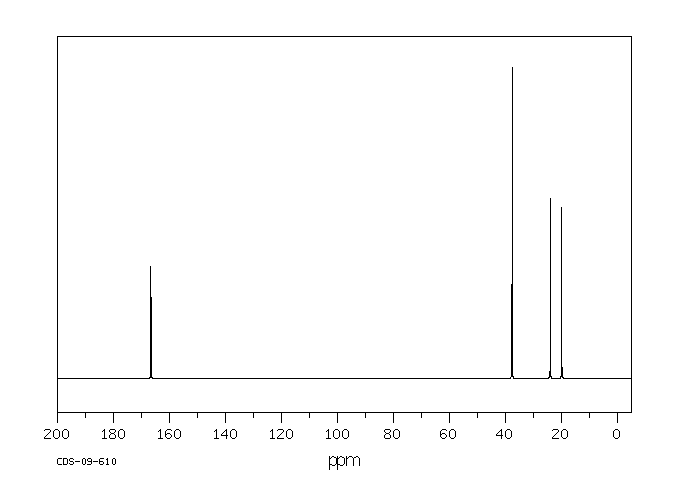 3-METHYLGLUTARIC ANHYDRIDE(4166-53-4) IR1