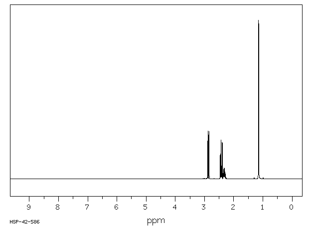 3-METHYLGLUTARIC ANHYDRIDE(4166-53-4) IR1