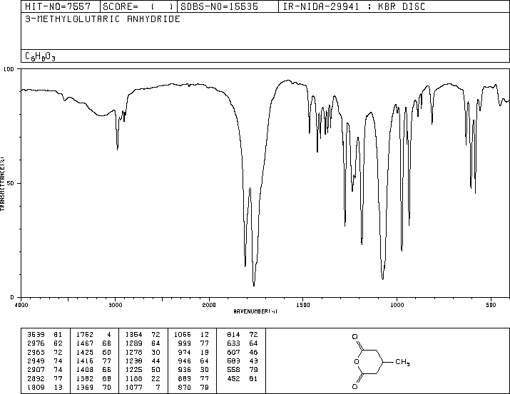 3-METHYLGLUTARIC ANHYDRIDE(4166-53-4) IR1