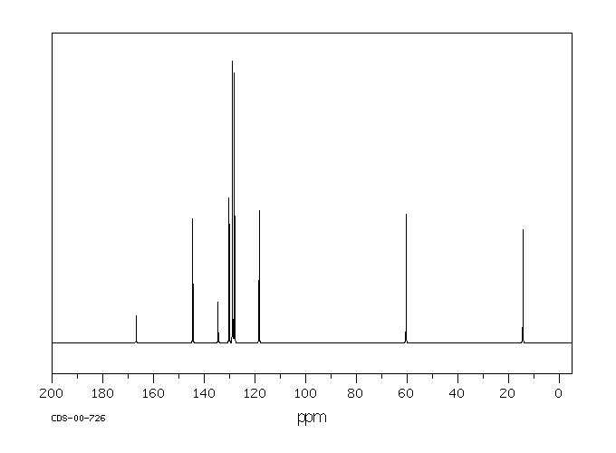 ethyl-(E)-cinnamate,ethyl-trans-cinnamate(4192-77-2) MS