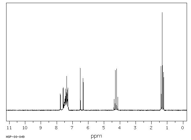 ethyl-(E)-cinnamate,ethyl-trans-cinnamate(4192-77-2) MS