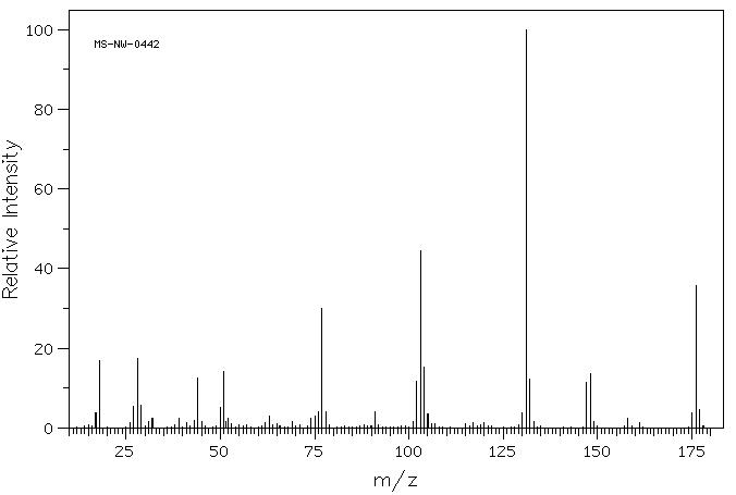 ethyl-(E)-cinnamate,ethyl-trans-cinnamate(4192-77-2) MS