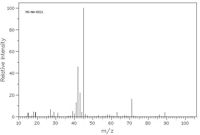 (2R,4R)-(-)-PENTANEDIOL(42075-32-1) IR1