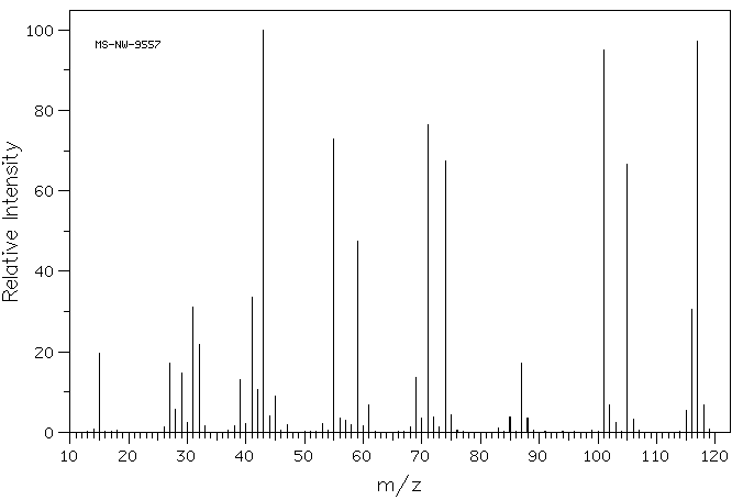 Trimethyl orthobutyrate(43083-12-1) <sup>1</sup>H NMR