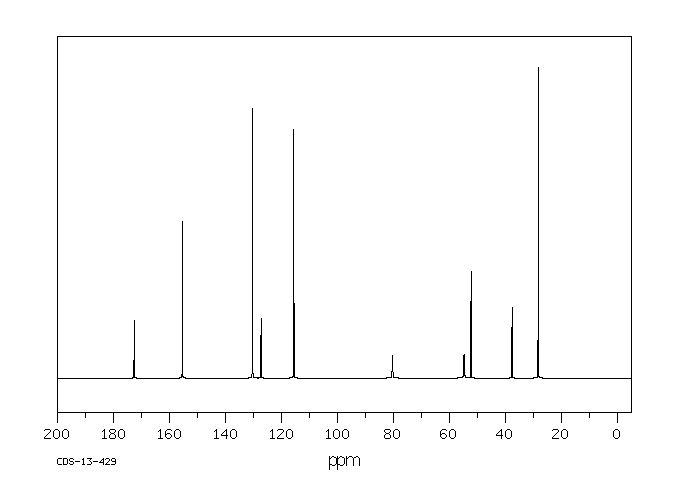 Boc-L-Tyrosine methyl ester(4326-36-7) <sup>13</sup>C NMR