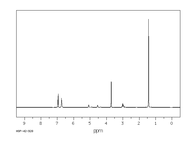 Boc-L-Tyrosine methyl ester(4326-36-7) <sup>13</sup>C NMR