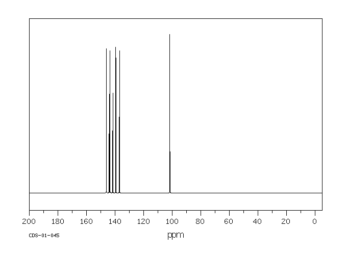 Decafluorobiphenyl(434-90-2) Raman