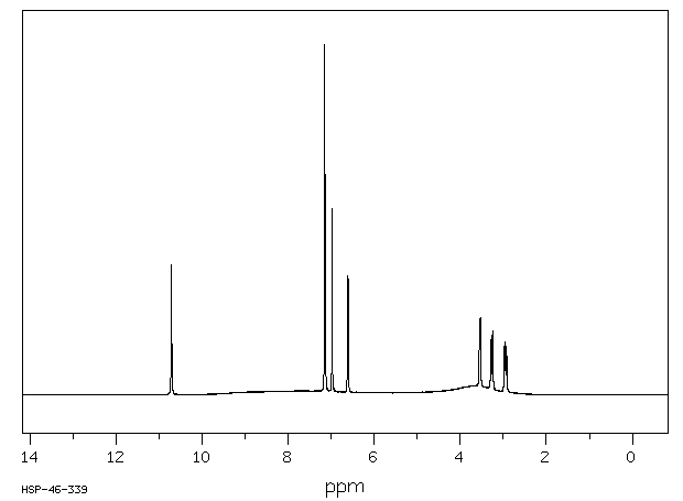 L-5-Hydroxytryptophan(4350-09-8) IR2