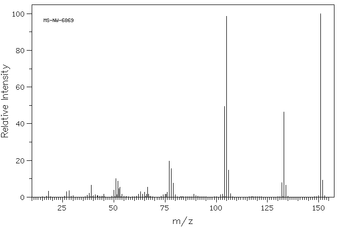 3-Methylanthranilic acid(4389-45-1) IR2