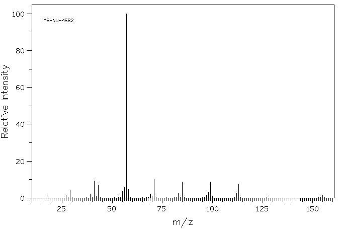 2,2,4,4,6,8,8-HEPTAMETHYLNONANE(4390-04-9) <sup>13</sup>C NMR