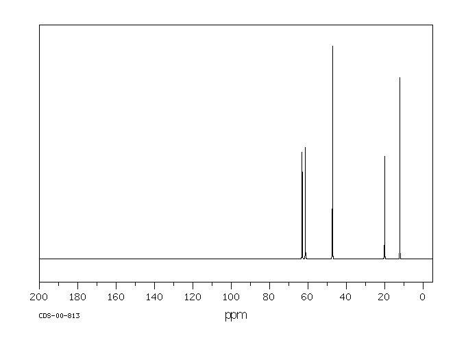 1-DIETHYLAMINO-2-PROPANOL(4402-32-8) IR1