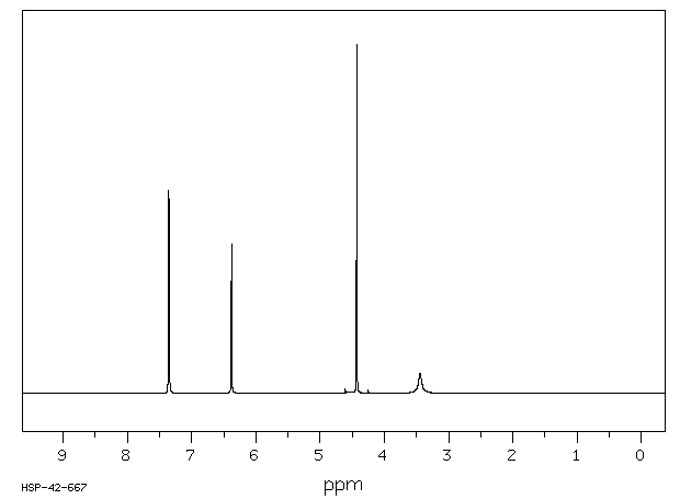 3-FURANMETHANOL(4412-91-3) IR1