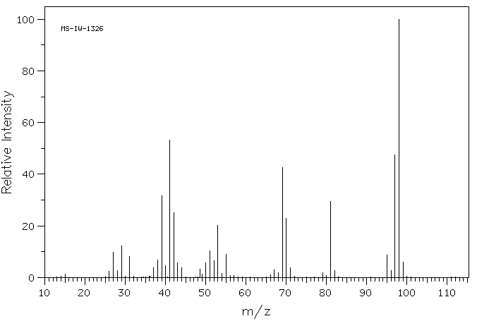 3-FURANMETHANOL(4412-91-3) IR1