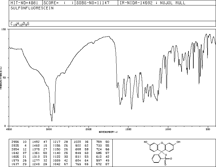 SULFONFLUORESCEIN(4424-03-7) IR2