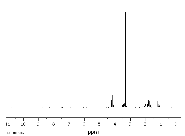 3-Methoxybutyl acetate(4435-53-4) MS