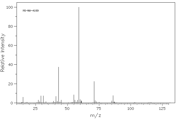 3-Methoxybutyl acetate(4435-53-4) MS