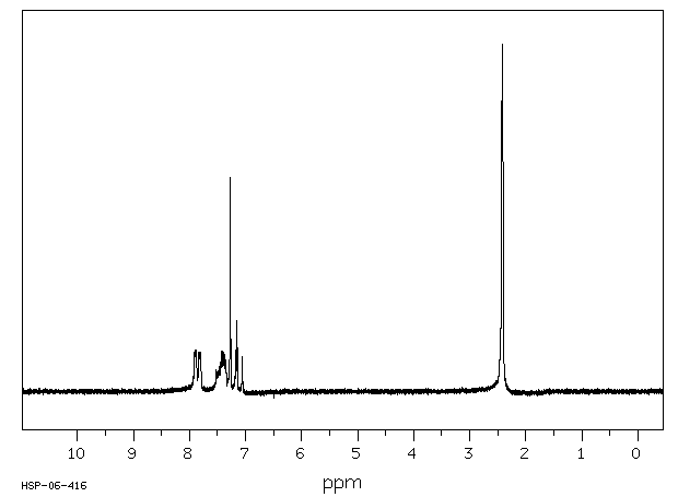 4-Fluoro-3-nitrotoluene(446-11-7) MS