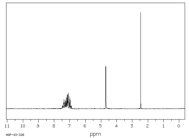 2-Fluorobenzyl alcohol(446-51-5) IR1