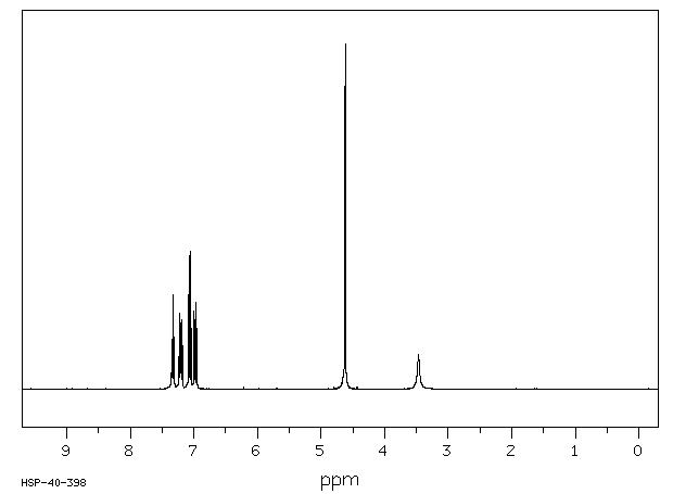 2-Fluorobenzyl alcohol(446-51-5) IR1