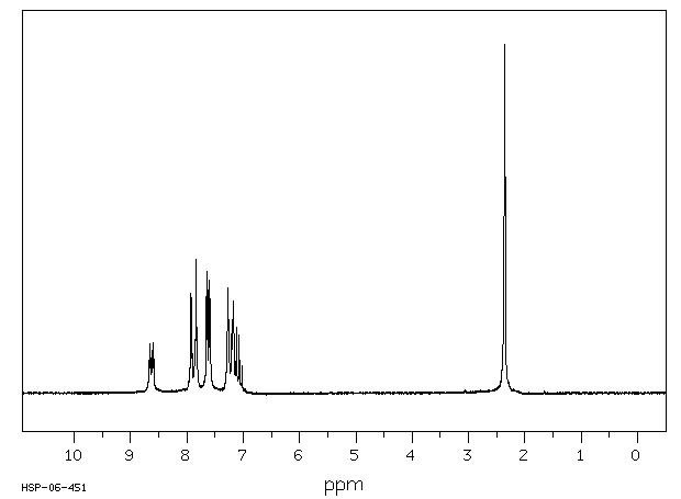 2-(4-Methylphenyl)pyridine(4467-06-5)FT-IR