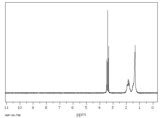 1,8-Dibromooctane(4549-32-0) Raman