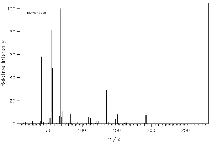 1,8-Dibromooctane(4549-32-0) Raman