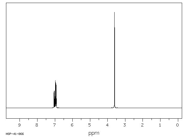 3-FLUORO-4-HYDROXYPHENYLACETIC ACID(458-09-3) IR2