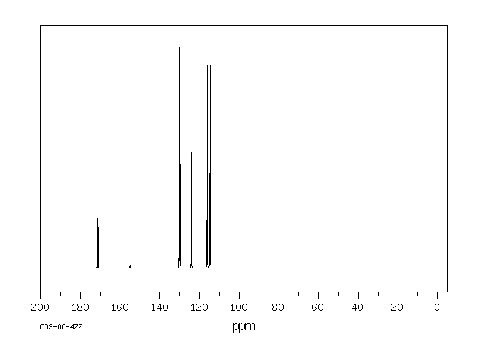 Fluorobenzene(462-06-6) IR1