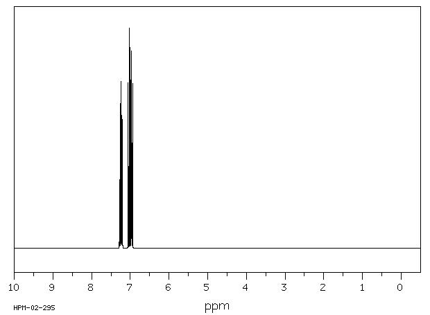 Fluorobenzene(462-06-6) IR1