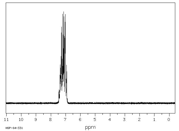 Fluorobenzene(462-06-6) IR1