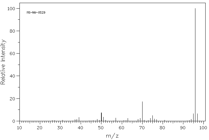 Fluorobenzene(462-06-6) IR1